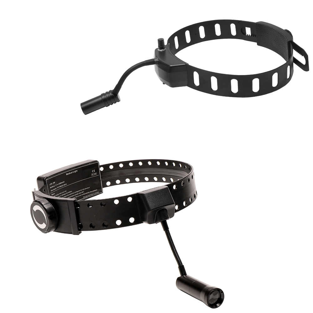 Magnifier With Light - Dental Headlight 5W LED Light Wireless