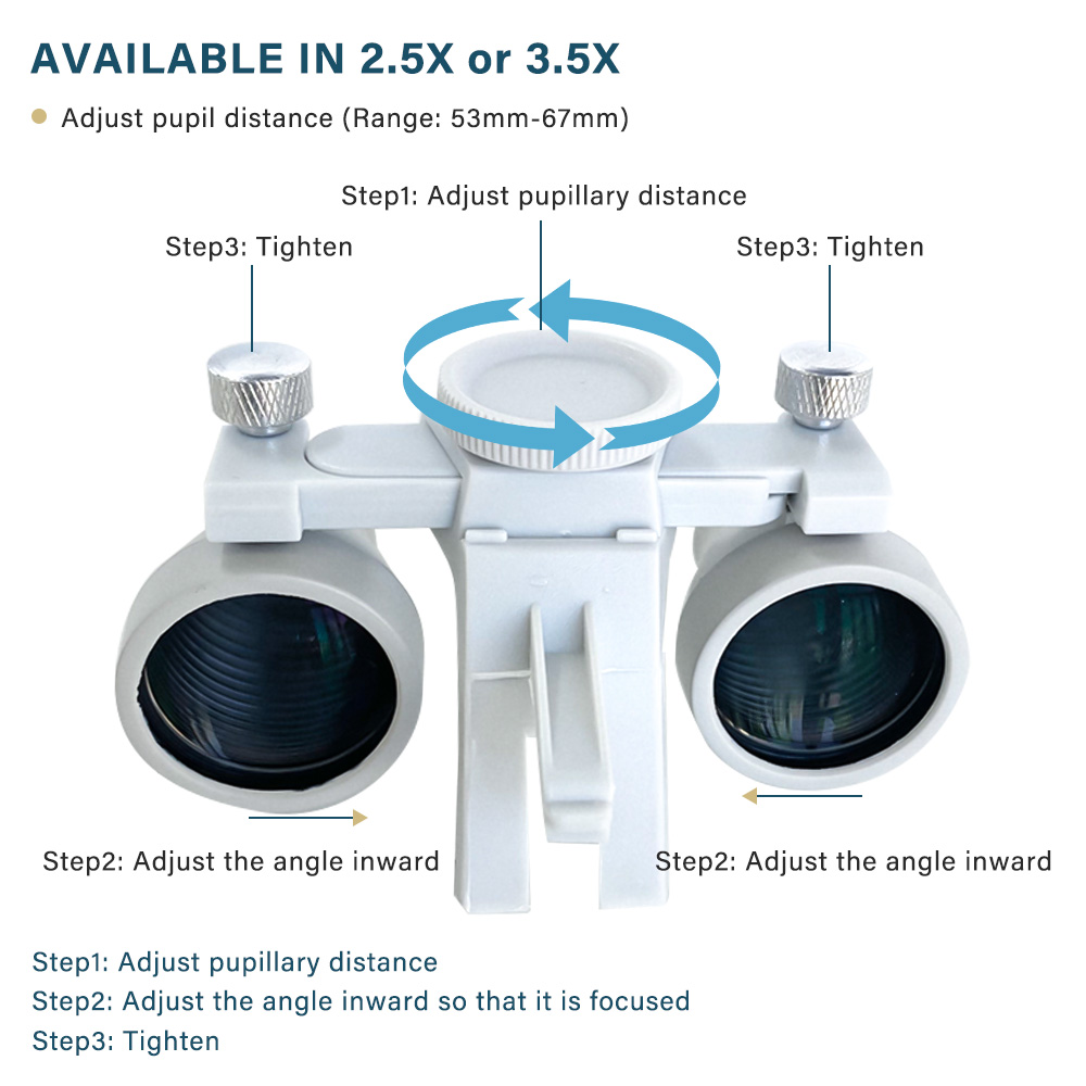 2.5X/3.5X Dental LED Head Ligh - Magnifier With Light recension och pris