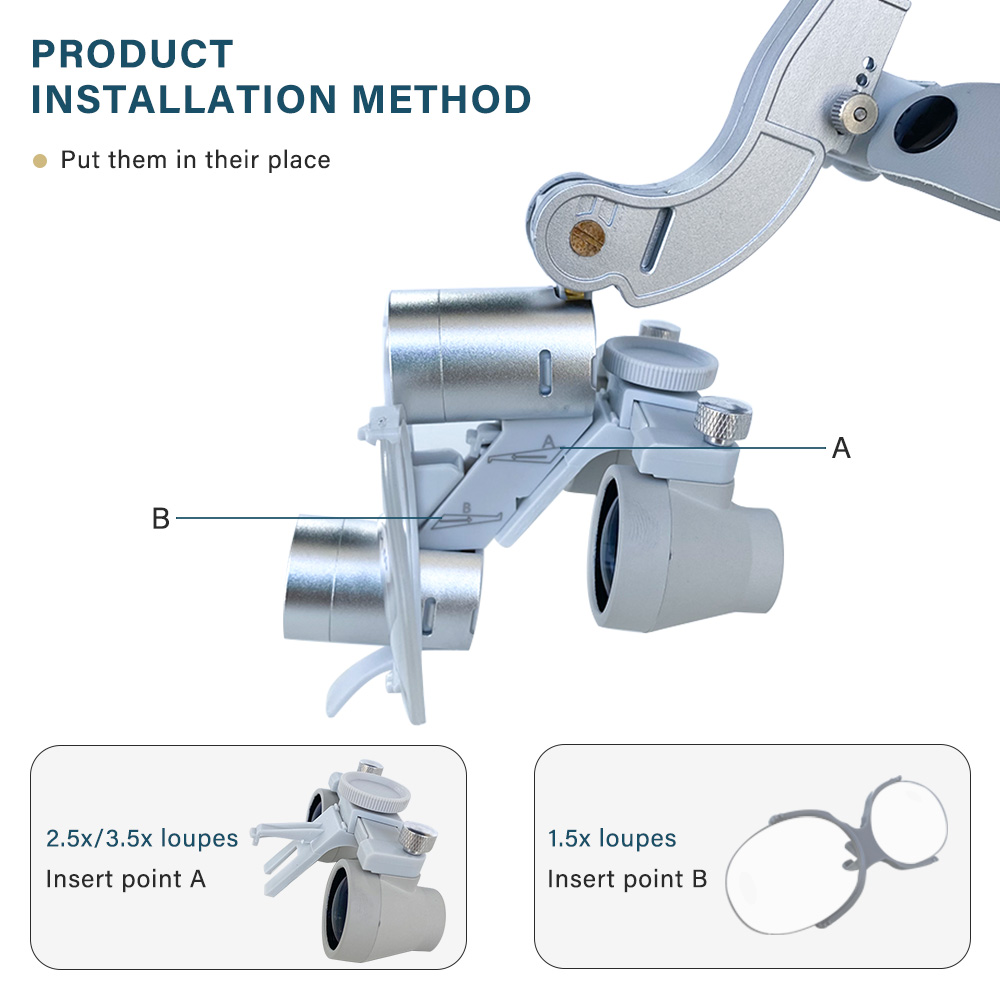 2.5X/3.5X Dental LED Head Ligh - Magnifier With Light recension och pris