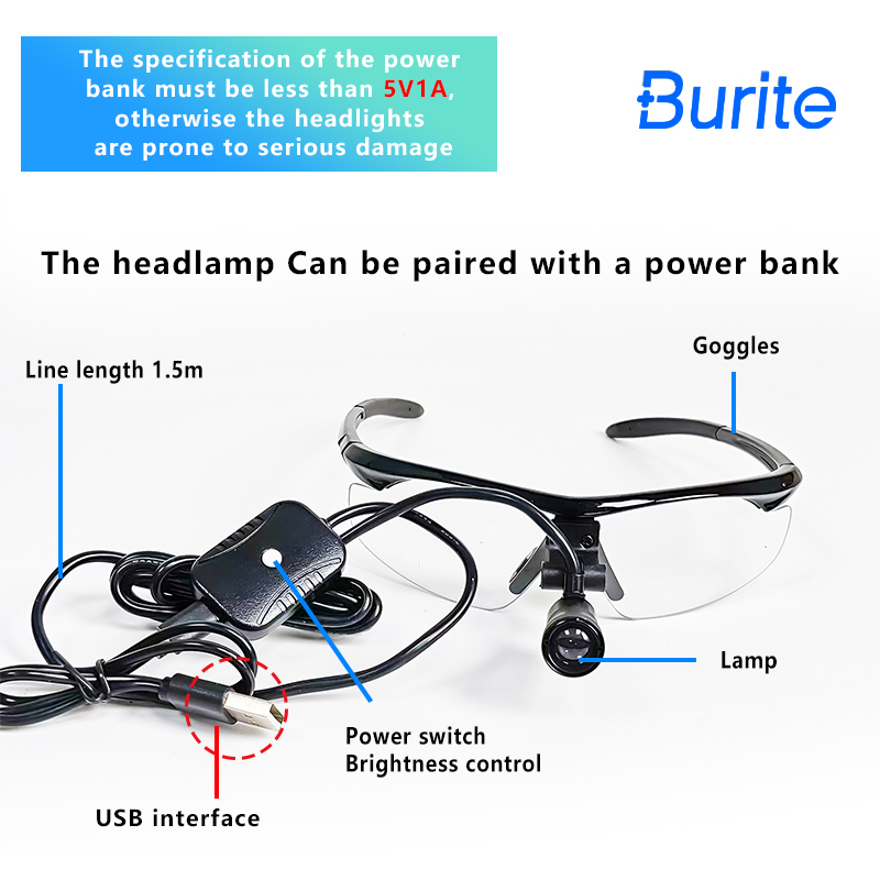 2026 Burite 3W LED Dental Loup - Magnifier With Light recension och pris