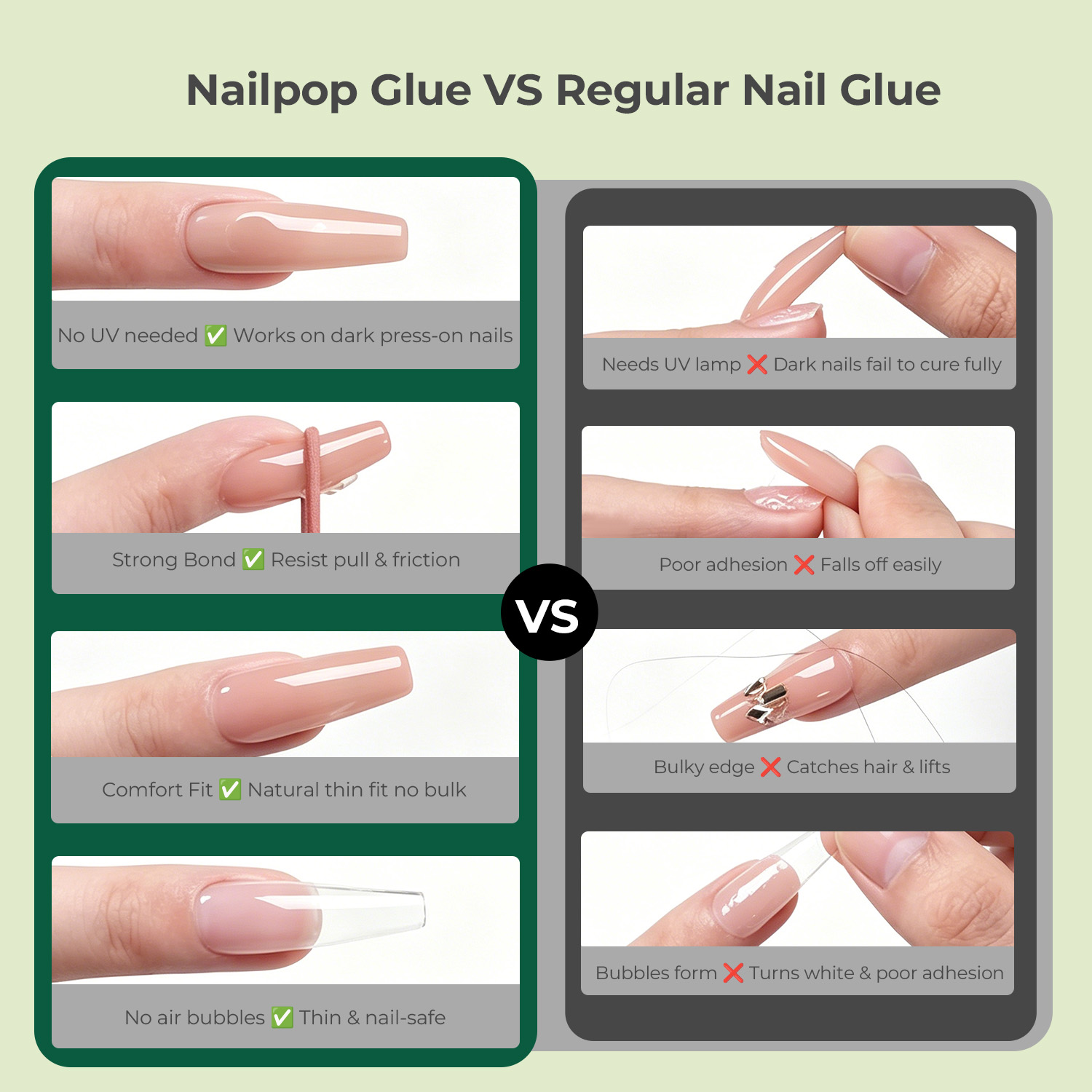 Nail Glue Gel and Remover Set  - Model Kit Formula 1 recension och pris