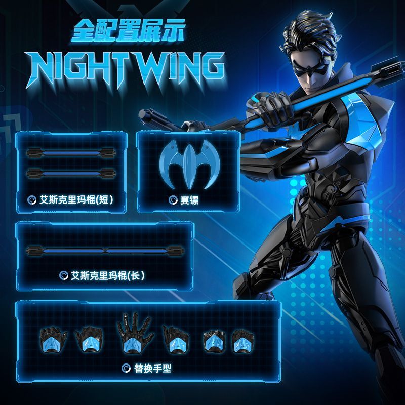 New Blokees DC Heros Series Ch - Model Kit Batman recension och pris