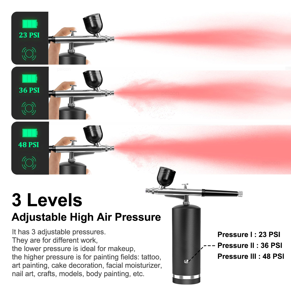 Airbrush with Compressor Paint - Model Kit Weapons recension och pris