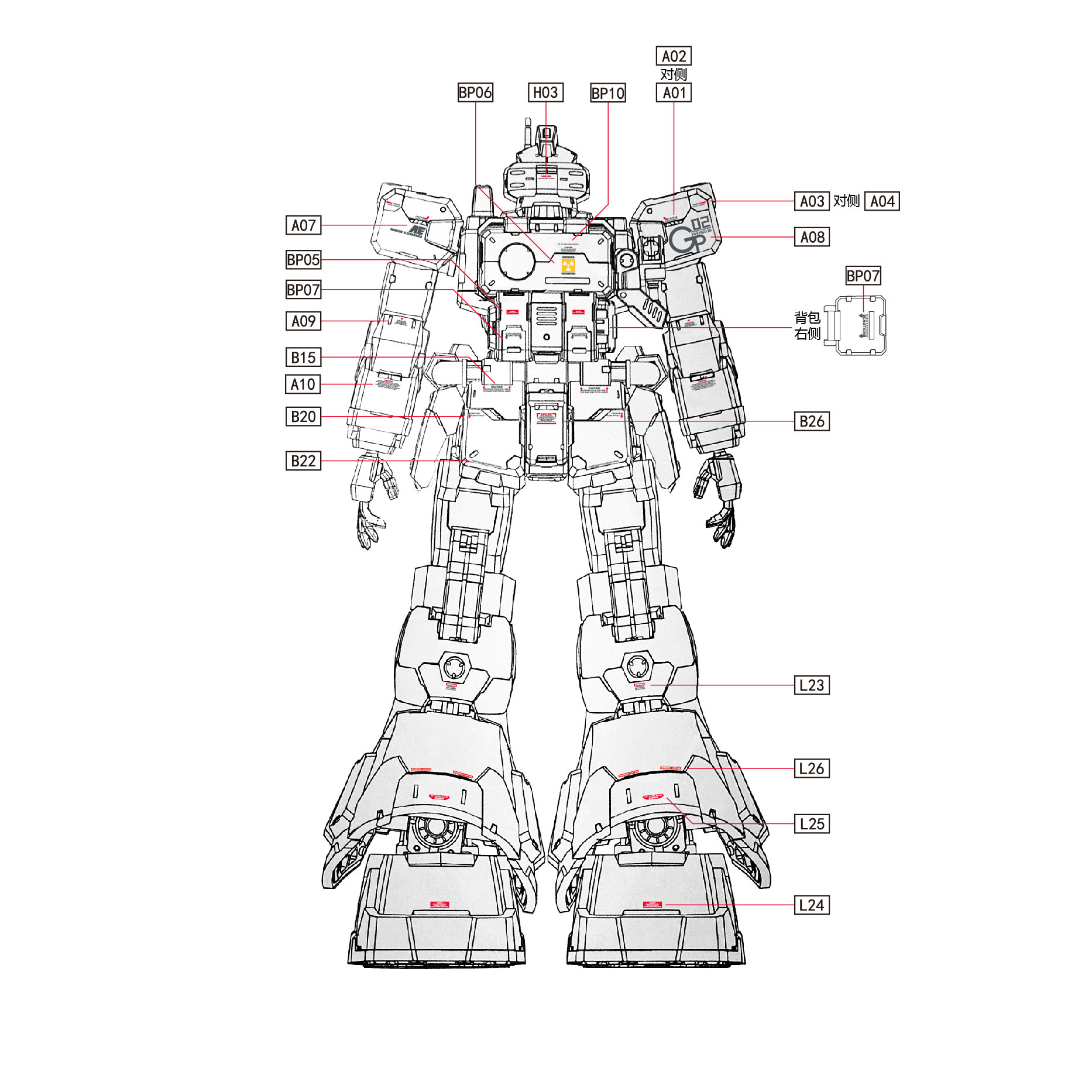 New High Definition Fluorescen - Model Kit Japan recension och pris